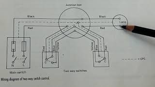 2 Way Switch Control Wiring Diagram Explained [upl. by Torey]