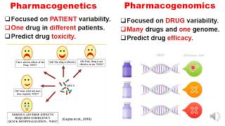 postgraduate pharmacodynamic pharmacogenomic [upl. by Balfour]