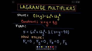 ❖ LaGrange Multipliers  Finding Maximum or Minimum Values ❖ [upl. by Loredana]