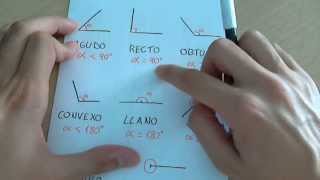 Clasificación de ángulos agudo rectocomplementario suplementarioadyacentes [upl. by Prescott]