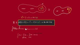 Cohomology of gholed Torus part 1 Inclusion of Circle into Punctured Torus [upl. by Elvis]