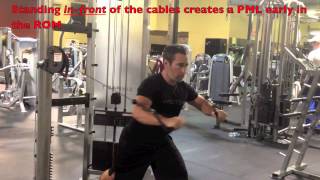 Chest Press 2 Ways to do a Standing Cable Chest Press [upl. by Mcadams]