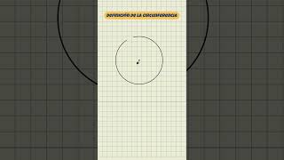 Definición de la Circunferencia ¿Qué es y Cómo se Forma [upl. by Goddart]
