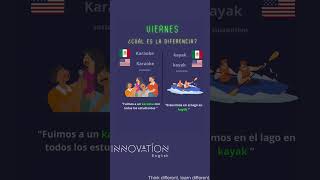 Viernes ¿Cual es es la diferencia letra k Karaoke spanishlessons [upl. by Viv654]