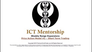 ICT Charter Price Action Model 2 \ Amplified Lecture [upl. by Ahsym]