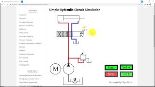 Simulación de circuito hidráulico  Animación interactiva [upl. by Nidla679]