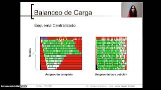 Computación Paralela Rendimiento Indices [upl. by Jarus]