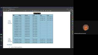 Lecture 22  Database Management Systems CSE 3521 Mohammad Imam Hossain Sir [upl. by Charmaine]