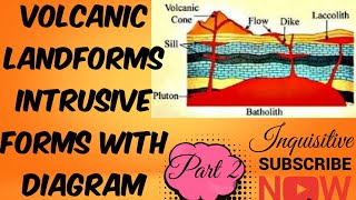 Volcanic Landforms Intrusive Forms  Interior of the Earth  Class 11 NCERTCBSE [upl. by Annaul]