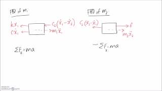 Two spring mass damper system TUTORIAL 9 [upl. by Rolf]