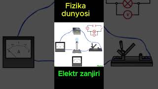 Oddiy elektr zanjir  Elektr zanjiri qanday ishlaydi  elektr sxema [upl. by Nitniuq]