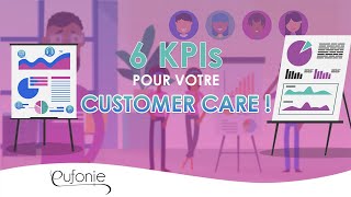 Service Client  les 6 indicateurs à connaitre [upl. by Camp]