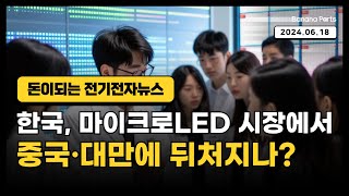 돈이되는 전기전자뉴스 한국 마이크로 LED 시장에서 중국·대만에 뒤처지나 [upl. by Aguste64]