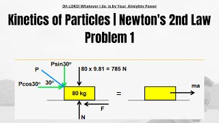 kinetics of particles engineering mechanics  Newton’s Second Law  Engineering Mechanics  131 [upl. by Annuahs20]