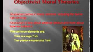 Subjectivism and Objectivism [upl. by Gerri]