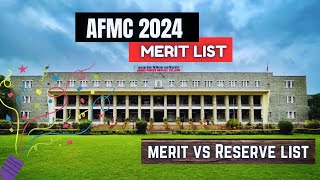 AFMC MERIT LIST 2024  All selected students [upl. by Starinsky]