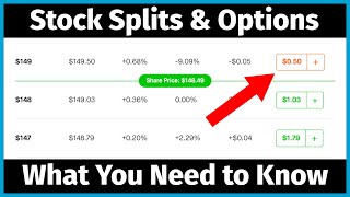 What Happens to Options When a Stock Splits How Do Stocks Splits Affect Options [upl. by Annerol]