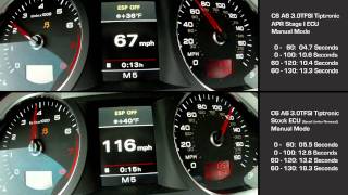 APR Tuned C6 A6 30 TFSI vs Stock 060 0100 60120 amp 60130 [upl. by Stavros]