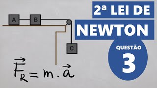 Aplicações das leis de Newton  Exercício resolvido 3 [upl. by Rehpetsirhc]