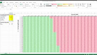 Is it cheaper to use gas or charge your Plugin Hybrid with download link [upl. by Kcirtemed]