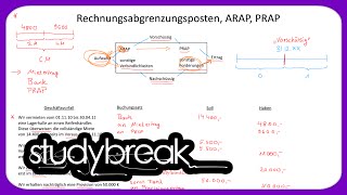 Rechnungsabgrenzungsposten ARAP PRAP  Externes Rechnungswesen [upl. by Ahsiema875]