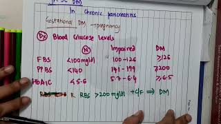 maturity onset of diabetes of young  Endocrinology [upl. by Terbecki]