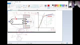 14 Excitating and Inrush Current on Transformer [upl. by Atteynek102]