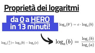 Tutto quello che devi sapere sulle proprietà dei logaritmi [upl. by Ano]