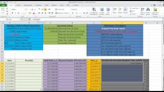 Immunizing a Bond Portfolio  Part I The Liability [upl. by Ecissej]