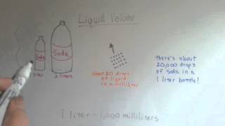 Grade 4 Math 127 Metric Units of Mass and Fluid Volume [upl. by Allebram]