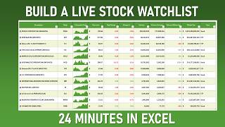 Step by Step Build a Stock amp ETF Portfolio Tracker in Excel Tutorial moneymanagement [upl. by Yahsram787]