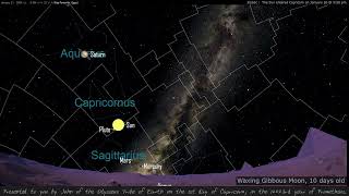 The Heavens Above January 21 2024 The 1st day of the Capricorn Sun 12023 [upl. by Eniac]