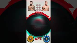 Tony Ferguson vs Michael Chiesa  Fight Round 1  UFC [upl. by Pahl]