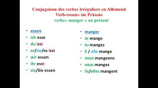 les verbes irréguliers en Allemand [upl. by Neelat]