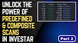 Unlock The Power of Predefined amp Composite Scans in Investar  Part 13 Investar Software Training [upl. by Suez]