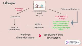 Utilitarismus Teil 2 [upl. by Roee]