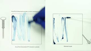 AccuPoint® Advanced ATP Sampler Comparison [upl. by Ainegue]