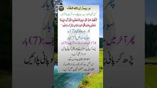 quotes queets urdupoetry urdu [upl. by Wadlinger]