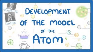 GCSE Chemistry  History of the Model of the Atom 7 [upl. by Atsejam]