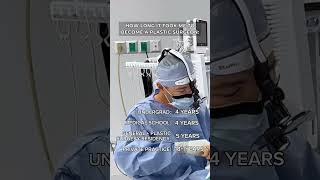 Why Choose a BoardCertified Plastic Surgeon [upl. by Zetes]