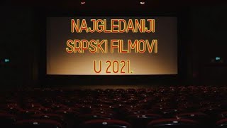 Ovo su najgledaniji srpski filmovi u 2021 godini [upl. by Anahoj63]