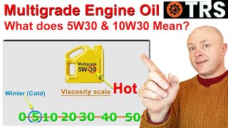 What does 10w30 amp 5w30 mean Engine Oil Explained [upl. by Henricks]