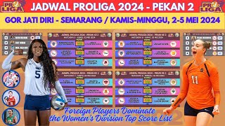 JADWAL PROLIGA 2024 PEKAN KE 2 KAMIS MINGGU 2 5 MEI 2024  DUEL SENGIT MEGAWATI VS IRINA VORONKOVA [upl. by Ahsetan339]