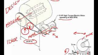 Marks Standard Handbook for Mechanical Engineers  Belt Drive Video Three [upl. by Aicatsue331]