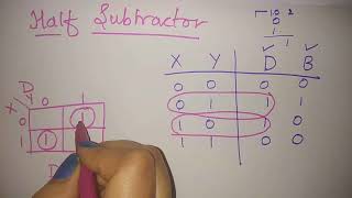 half subtractor tutorial [upl. by Alesram577]