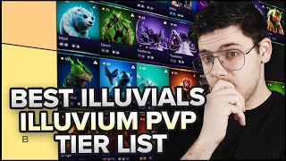 Every Illuvial Ranked  Official Competitive Illuvium Pvp Tierlist [upl. by Adnalue]