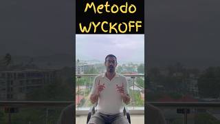 El metodo Wyckoff BITCOIN [upl. by Yadseut963]