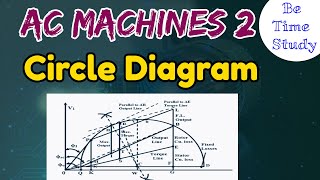 Problems on Circle Diagram  Three phase induction motors problems  AC machines 2 problems [upl. by Uehttam]