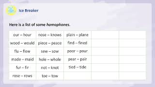 Chapter 27 Homophones  English Grammar Class 3  By Blueprint Digital [upl. by Thecla]