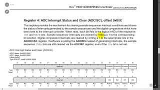 D13A ADC data sheet [upl. by Margalit]